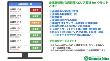 会議室管理／在席管理／エリア監視 for クラウドとは？