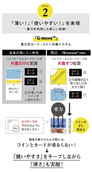 重力式カード・コイン分離システム「G-move(TM)」