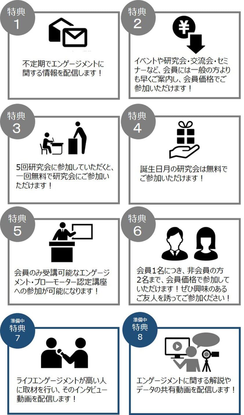 日本エンゲージメント協会、特典をリニューアルし、
第3期の会員募集を2020年12月から開始！