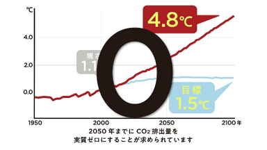 動画内キャプチャー2