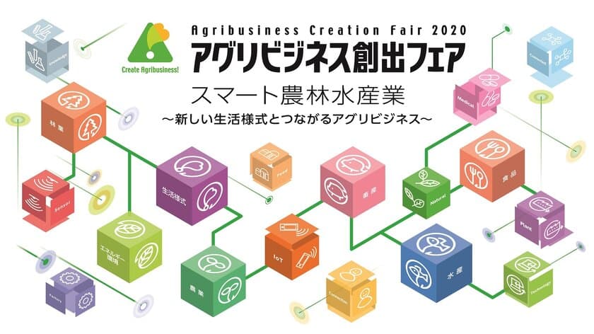 農林水産省主催　農林水産・食品分野の技術交流展示会
「アグリビジネス創出フェア2020」11/11～13 オンラインで開催