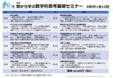 数から学ぶ数学的思考基礎