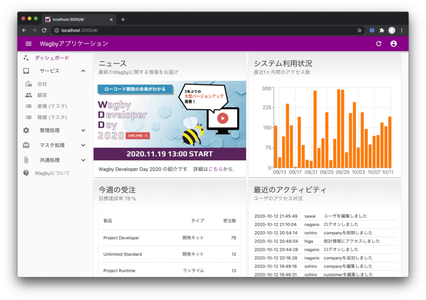 クラウド上で開発と運用ができるローコード開発ツール
「Wagby(ワグビィ) 10」を発表