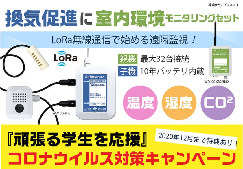 的確な換気対策で感染症対策・予防を！
教育・商業・企業向けにLoRa無線通信
「室内環境(CO2濃度+温湿度)モニタリングセット」の提供開始