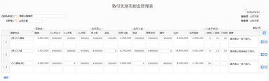 「取引先別売掛金管理表」アプリ画面