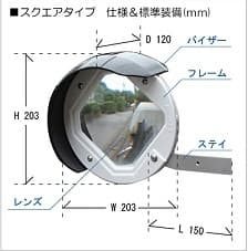 仕様、標準セット