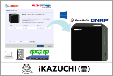 ActiveImage ProtectorのActiveImage＆QNAPコラボレーションEdition