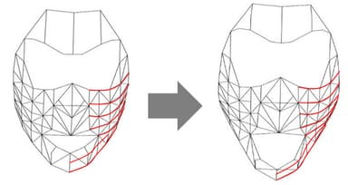 試験時に提示した顔モデル (動作：無表情から口を大きく開ける) (C)2020 ポーラ化成工業