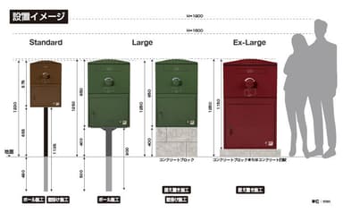 「Brizebox」設置イメージ