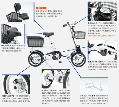 部品説明図