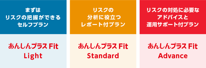 日本事務器、運用体制に合わせて選べる
クラウド型統合エンドポイントセキュリティサービス
「あんしんプラスFit」を11月25日より提供開始　
～ セキュリティリスクの見える化から
インシデント対応までをパッケージング ～