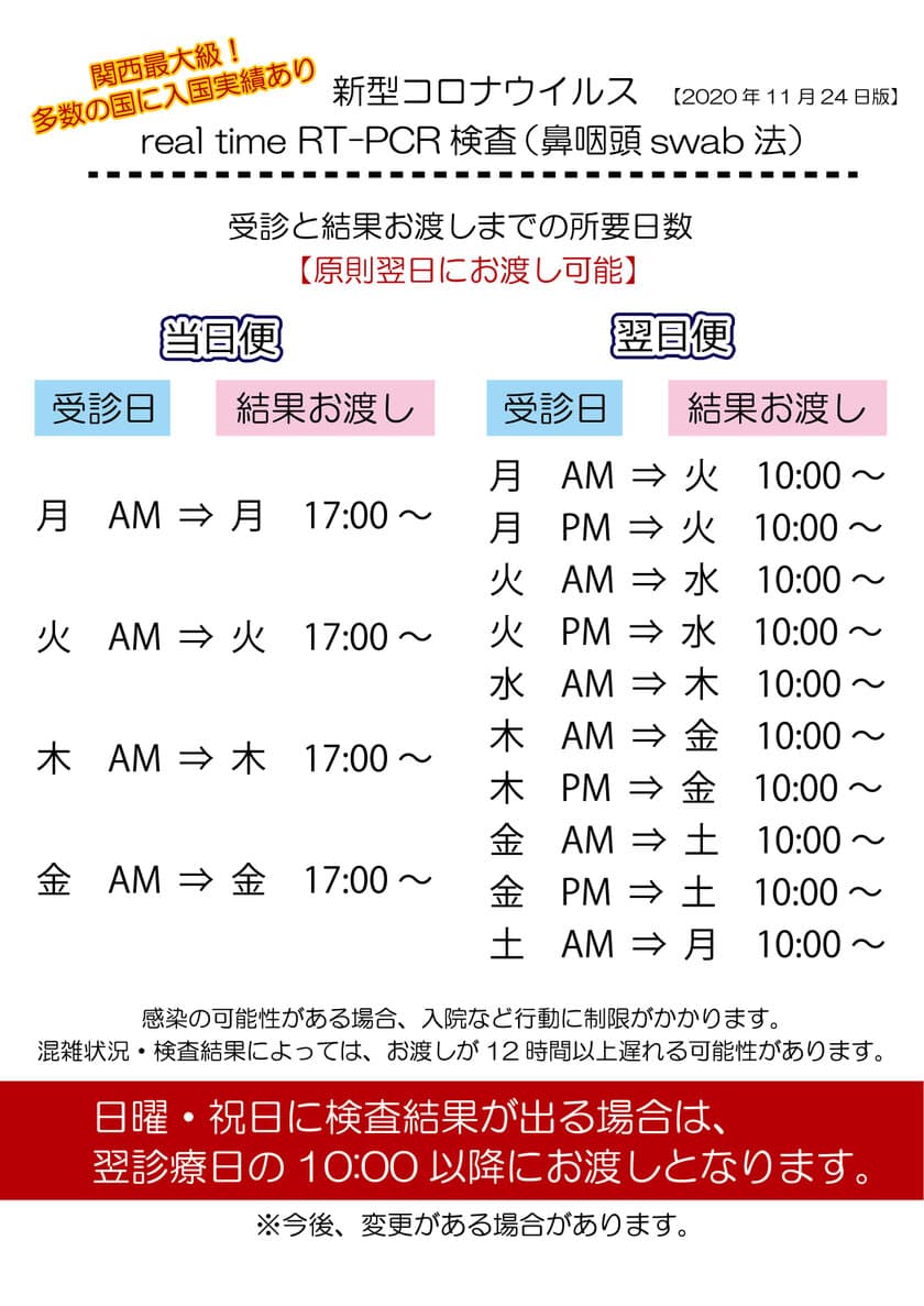 関西最大級、コロナPCR総合検診　即日結果報告　
上本町わたなべクリニックで、11月24日から
1日100人まで午前受付で当日17時報告を開始