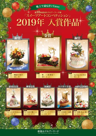 2019年の入賞作品