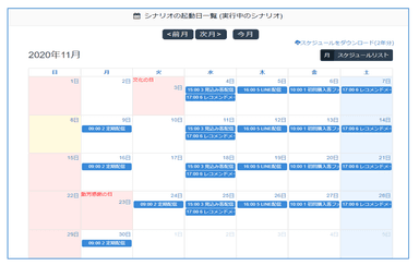 MAシナリオ起動日一覧