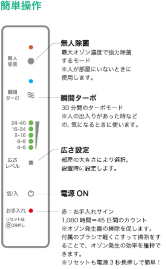 3つのモードで用途に合わせた除菌