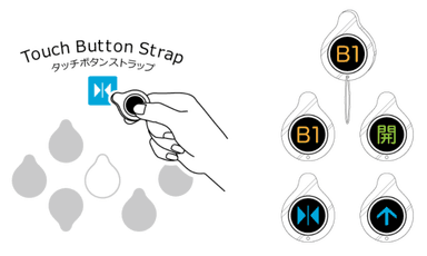 キンコーズタッチボタンストラップ