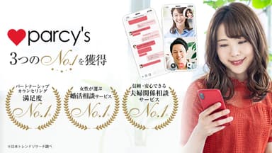 「parcy's」顧客満足度No.1など3冠を獲得( https://www.parcys.com/ )