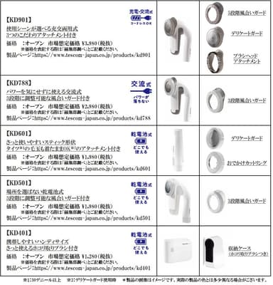 毛玉クリーナーラインアップ