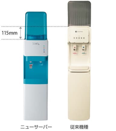 NEWサーバーは従来機種より115mm低くなりました