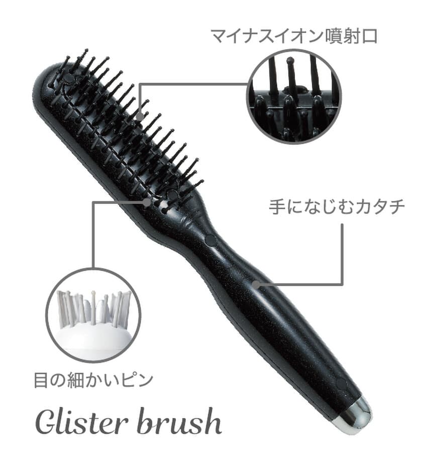 業界初のUSBブラシアイロンと業界最強のUSBヘアアイロンセット
＜Glister brush＆iron＞を12月10日(木)より発売！