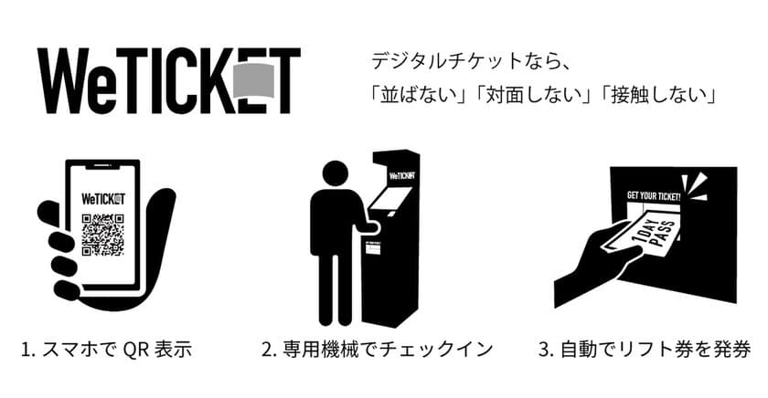 長野県伊那市のスキー場はチケットをDX化した
「WeTICKET」の利用を開始