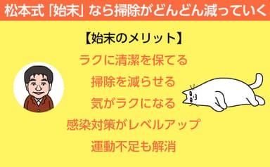 本書のポイント3