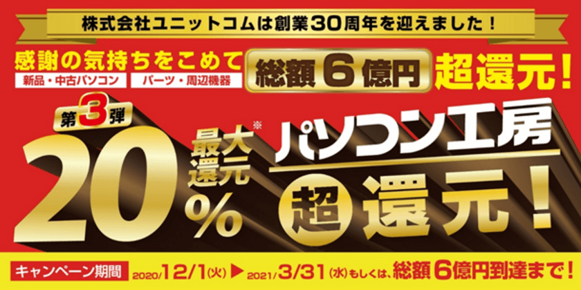 ご好評につき第３弾開始！
「総額6億円分 最大20％ 超還元！第３弾」を
パソコン工房にて12月1日(火)より開催決定！