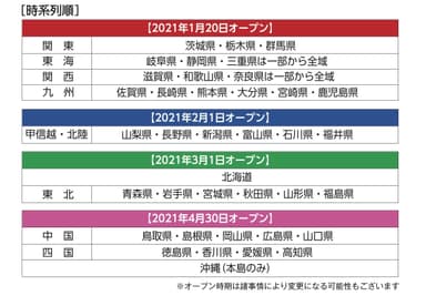 エリア拡大表