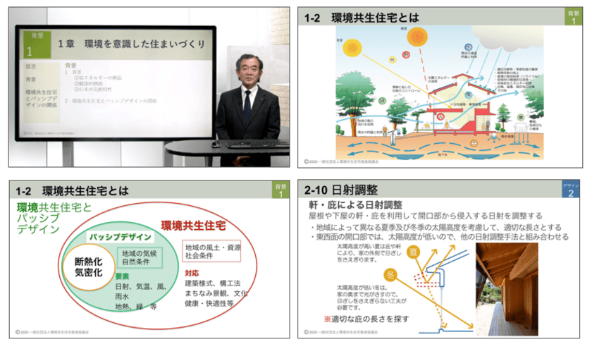 建築技術者・建築系学生に向け、環境を意識した住まいづくり
『環境共生パッシブデザイン』をわかりやすく解説した動画を配信