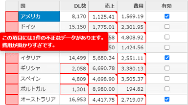 データ管理コントロールCollectionView-getErrorの全体エラーメッセージ表示