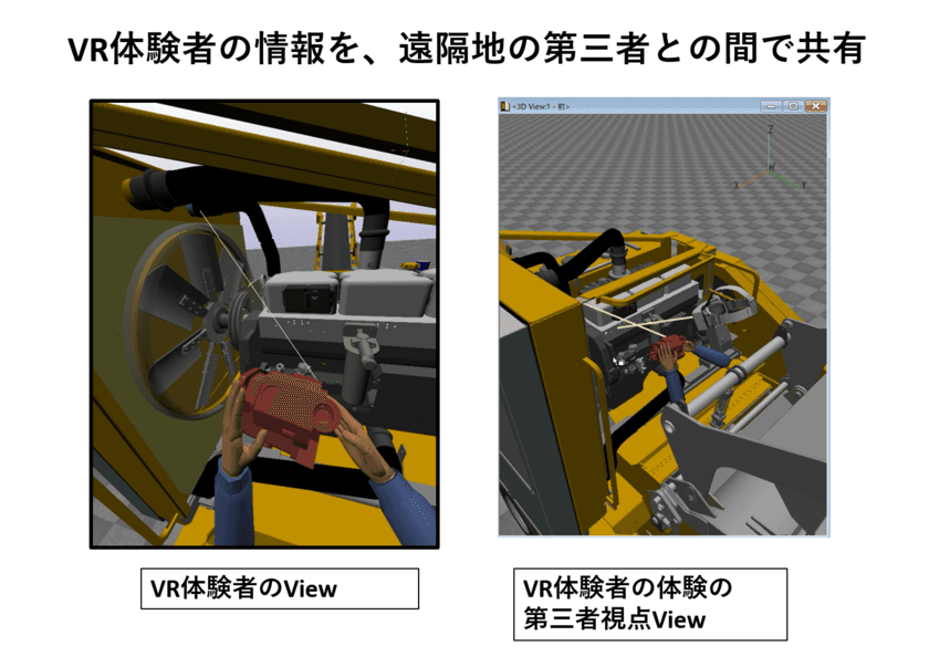 バーチャル検証がより簡単に！
大容量3Dによる遠隔間のVR検証を実現する
「XVL VR」の新バージョンを12月11日にリリース