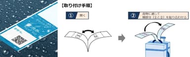 本格的な耐水性を持つ「ペーパータグ　ウォータープルーフ」（左）と取り付け手順