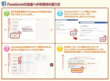 Facebookの友達への年賀状の送り方