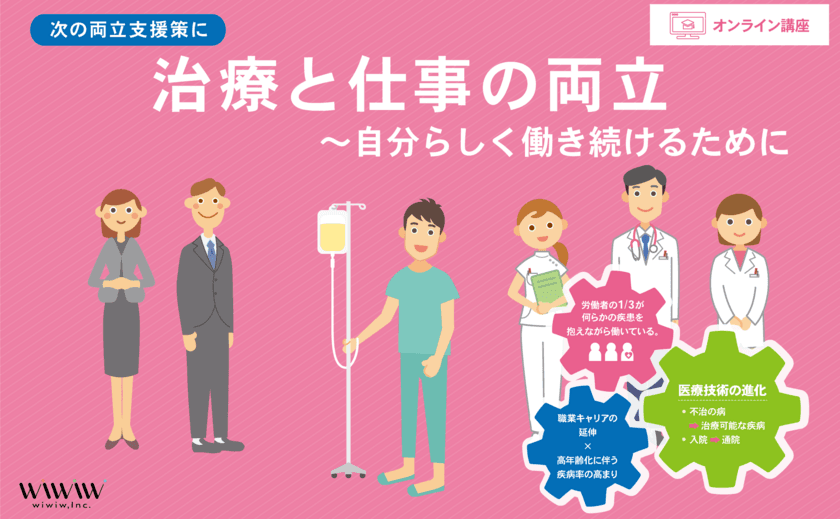 企業・団体の仕事と治療の両立施策を支援するeラーニング　
「治療と仕事の両立～自分らしく働き続けるために」
2020年12月10日(木)より提供開始