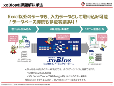 xoBlosの課題解決手法