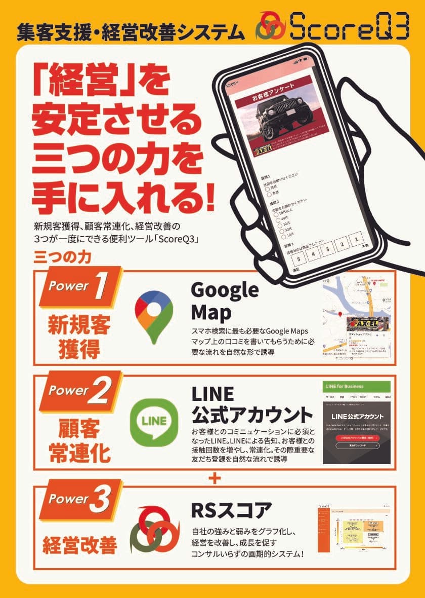 集客支援・経営改善システム「ScoreQ3」の提供開始
～「経営」を安定させる三つの力を手に入れる！～