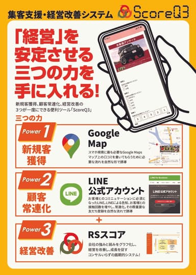 集客支援・経営改善システム「ScoreQ3」