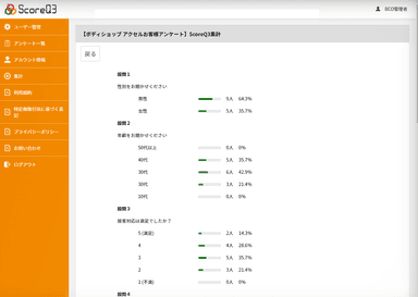 アンケート管理画面
