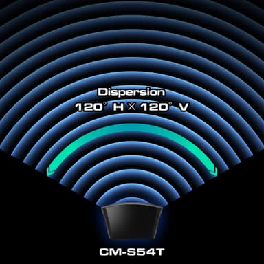 明瞭かつ滑らかな音質で空間を均一にカバー (CM-S54T)