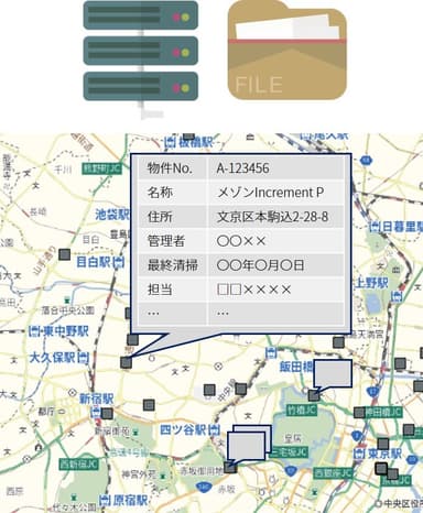 【物件管理での利用イメージ】