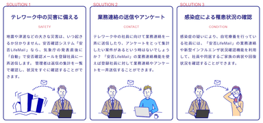 ニューノーマル時代の事業継続をサポート