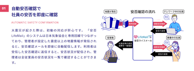 テレワーク中も自動安否確認で即座に確認