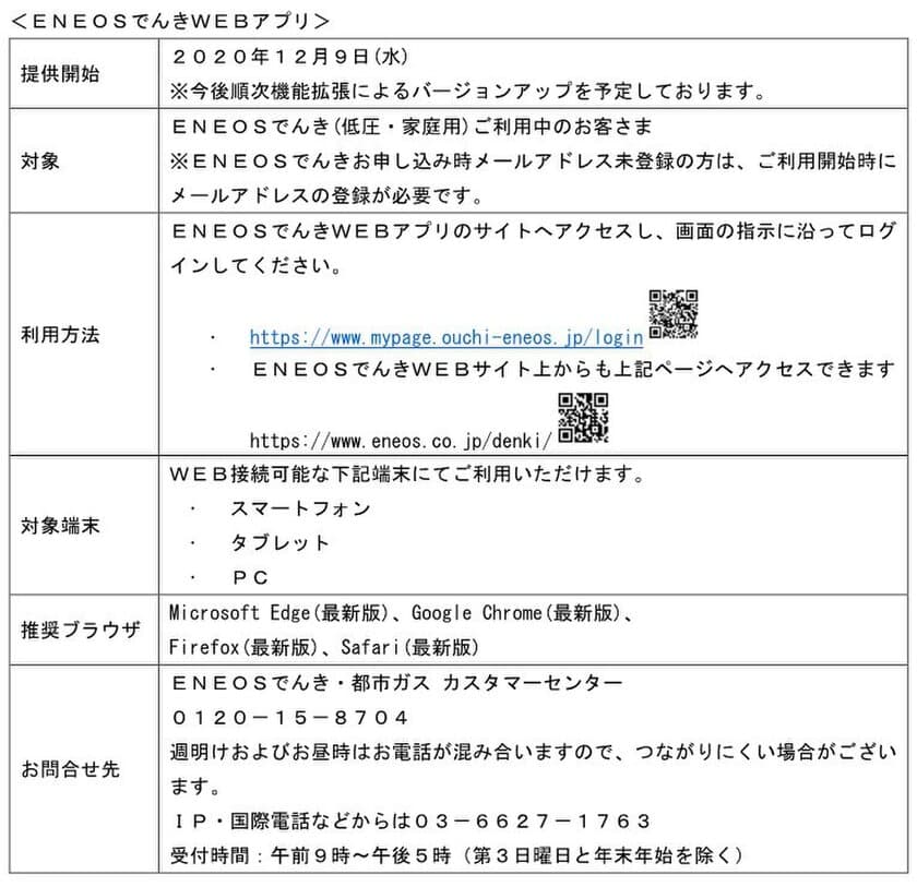 ＥＮＥＯＳでんき「お客さまページ」リニューアルによる「ＥＮＥＯＳでんきＷＥＢアプリ」提供開始について
