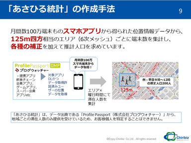 あさひる統計の作成手法