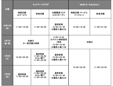 年末年始営業時間について