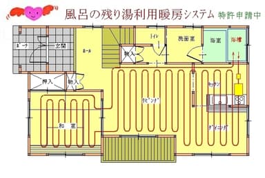 風呂の残り湯利用暖房システム