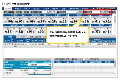 PCブラウザ取引画面