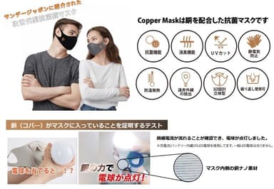 CopperMaskは銅を配合した抗菌マスク