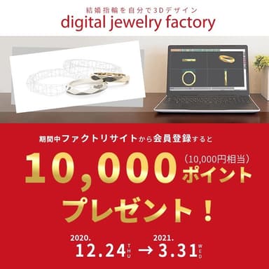 1万ポイントプレゼントキャンペーン