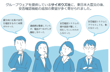 東日本大震災時に寄せられた声